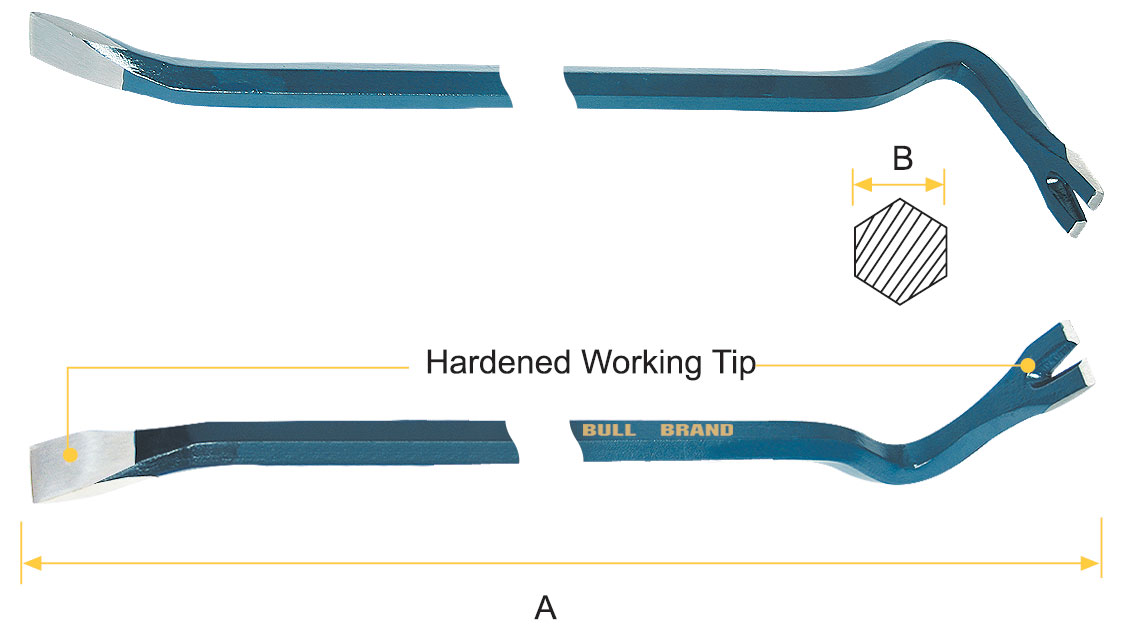 Picture loading failed